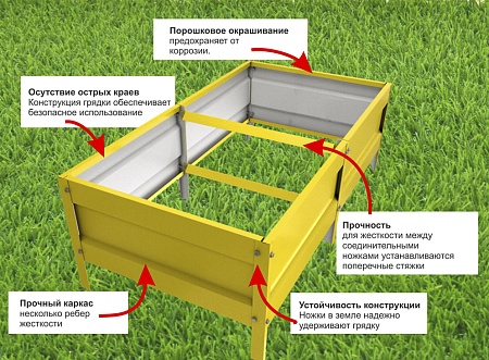 Грядки металлические